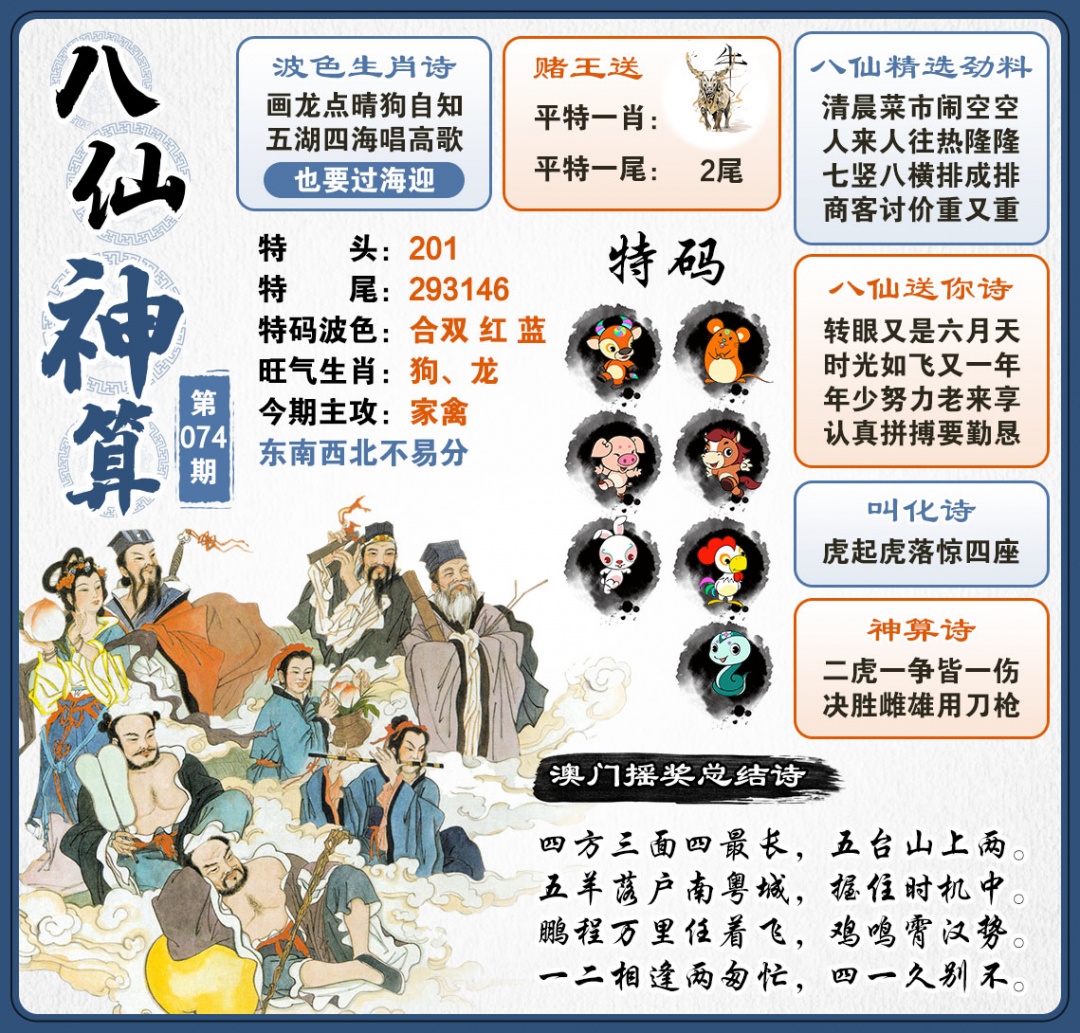 图片正在更新中……