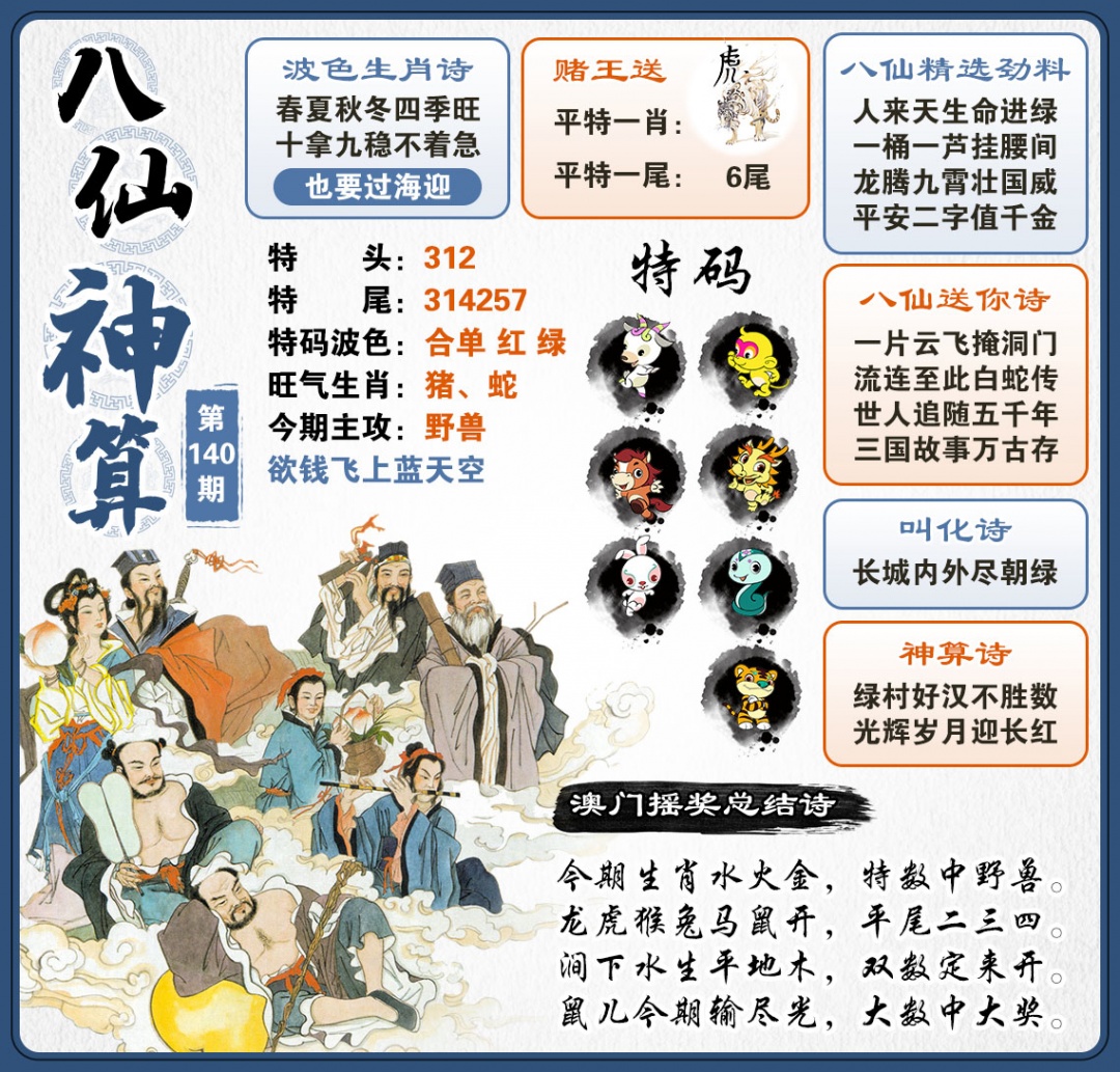 图片正在更新中……