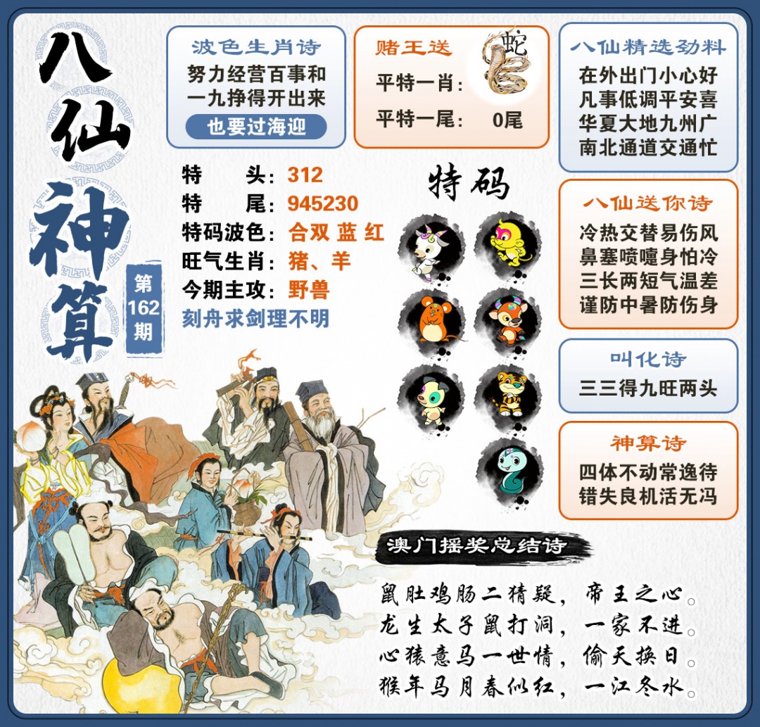 图片正在更新中……
